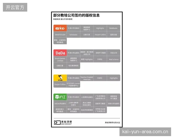 为什么即便手握独家版权，国内各大体育流媒体平台的付费用户流失率依然居高不下？